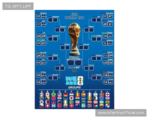 2026年世界杯亚洲区预选赛分组详细介绍及各组赛程安排分析