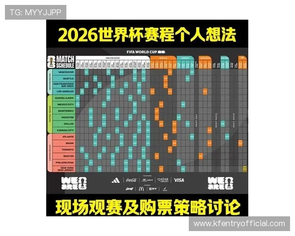 世界杯2026年中国代表队参赛前景分析，国家队备战策略全景展望